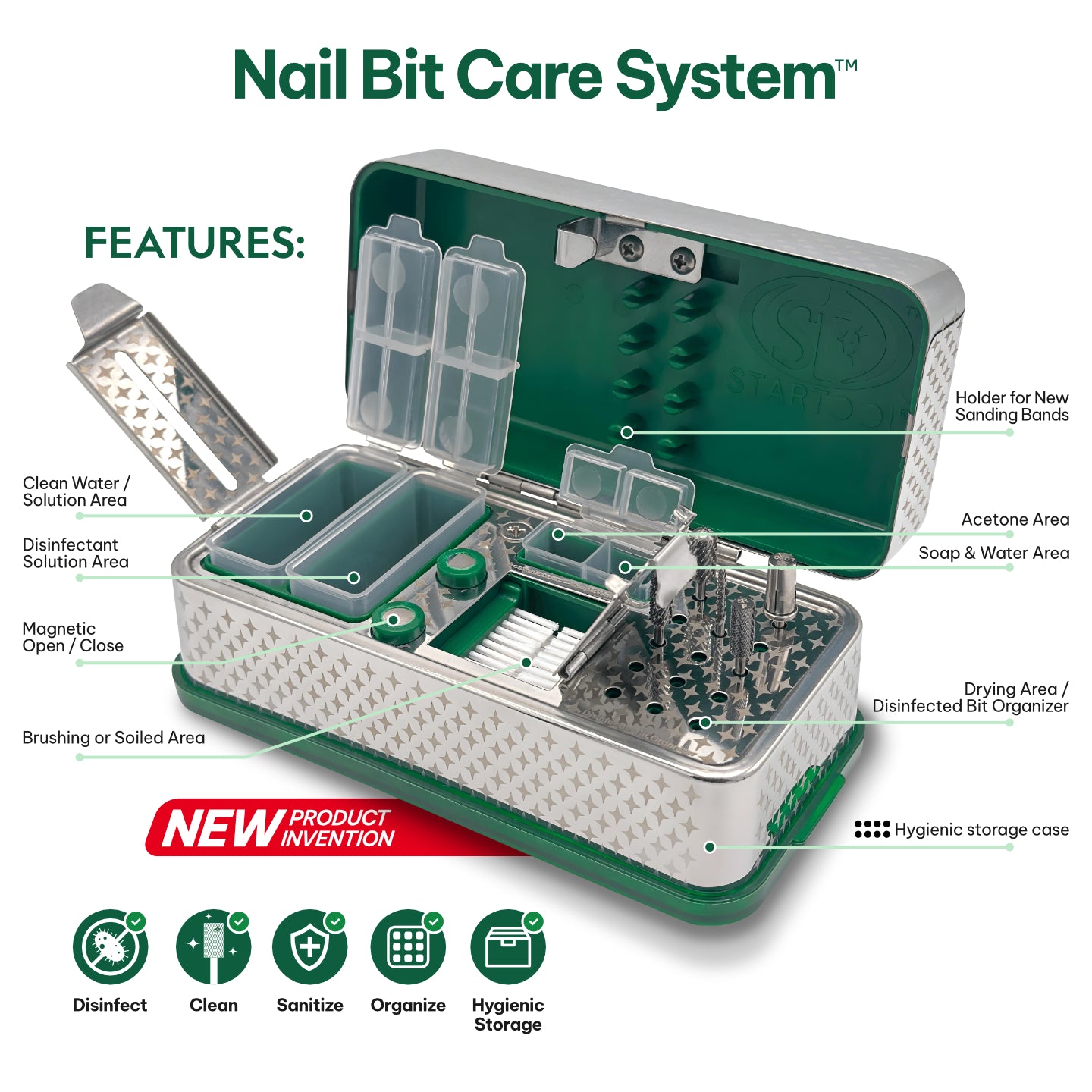 NAIL BIT CARE SYSTEM™