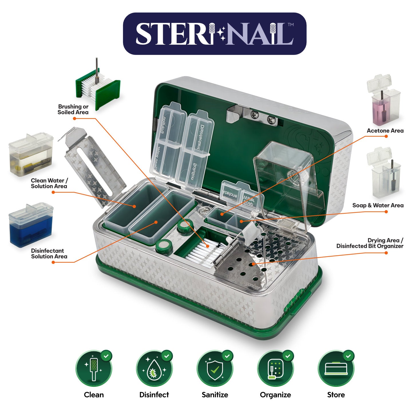 SteriNail™