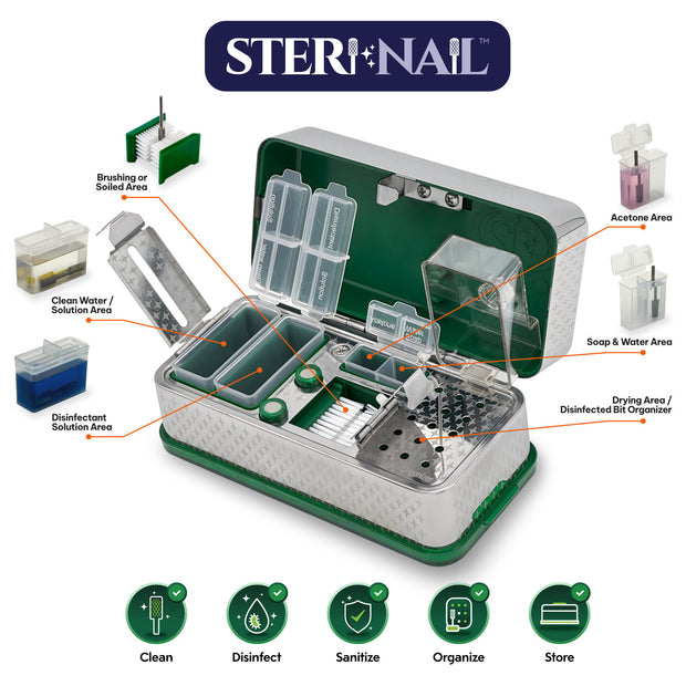 SteriNail™